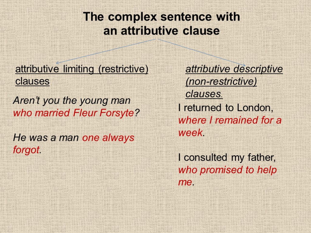 The complex sentence with an attributive clause attributive limiting (restrictive) clauses attributive descriptive (non-restrictive)